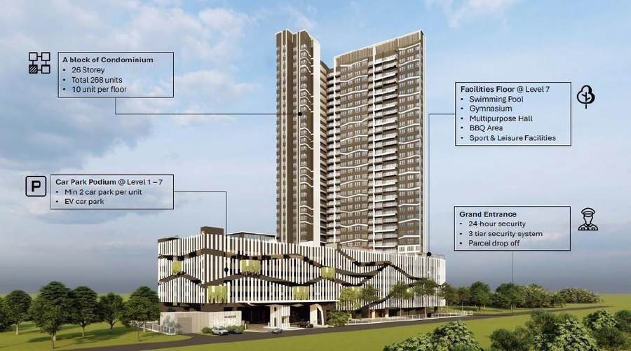 SETIA SV2 brochure